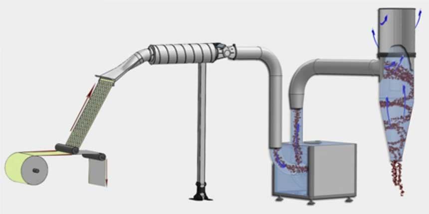 Edge Trim Extraction
